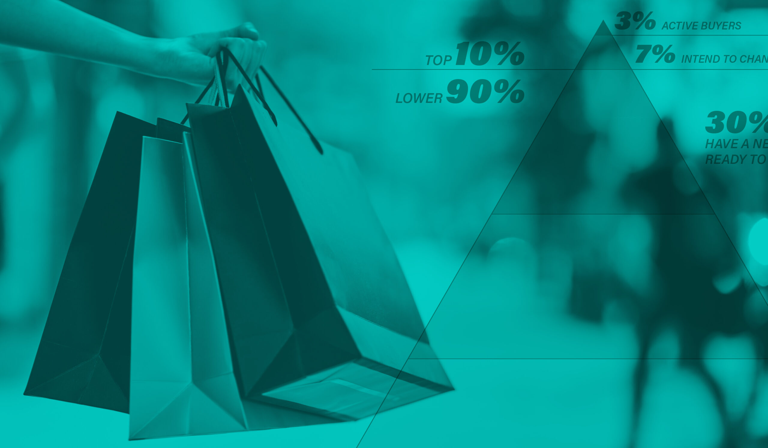 Blog feature imaged consisting of a person holding shopping bags on the left side and the right side features an image of the Buyer Pyramid superimposed on top of shoppers in the distance